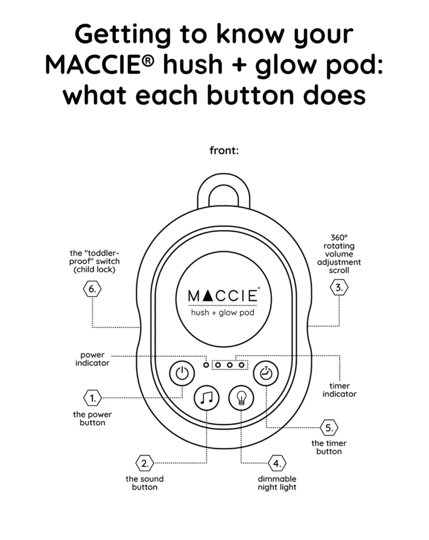 Maccie Hush & Glow Pod